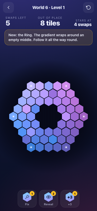 The Ring board